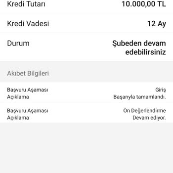 Garanti Bankası Kredi Kampanyası