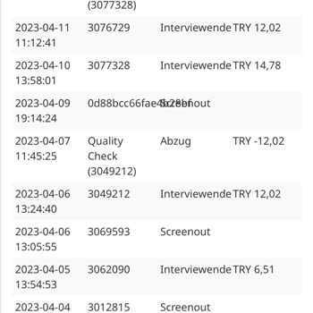 Mobrog Anket Paraları Geri Çekme