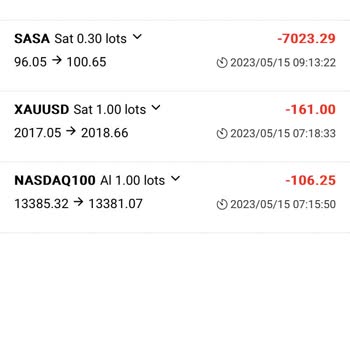 AMD Yatırım Hesabımın Boşaltılması