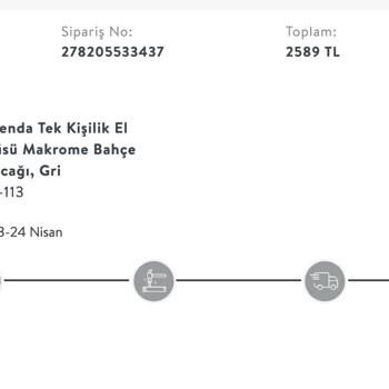 Vivense Yanlış Ürün Gönderdi Ve 2 Aydır Bekletiliyorum