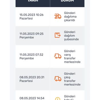 Sürat Kargo Meram Şubesi Kargoyu Bekletiyor