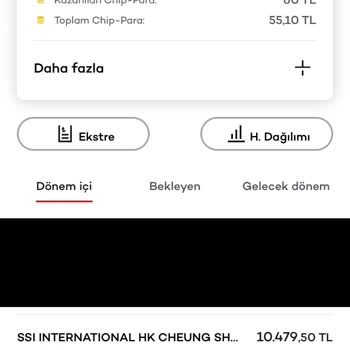Akbank Kredi Kartı Ekstresi Fazlası