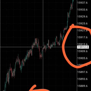 ÇarşıFx Yanılttı