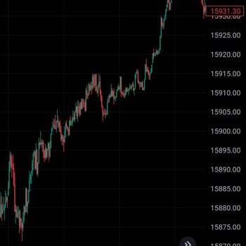 ÇarşıFx Yanılttı