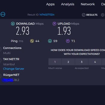 Sinir Krizi Sebebi =Rüzgarnet