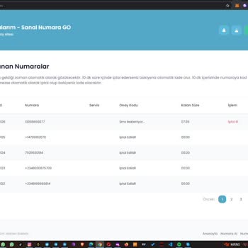 Sanalnumarago.com Stok Yok ve Kod Gelmeme Sorunu