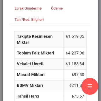 Garanti Bankası'na Olan Borcum Gelecek Varlık Şirketine Devredildi