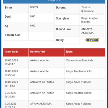 Sürat Kargo Kargom ( Emanet Edilen Ürün) Kayıp