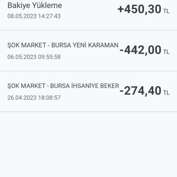 Paye Kart Ve Şok Market Sorunu