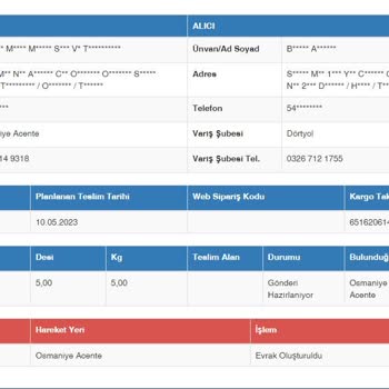 Sürat Kargo Kargo Nun Kaybolması