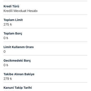 Ziraat Bankası Olmayan Kredi İçin Takip Başlatılmış Ve Kendi Kendine Kapatılmış