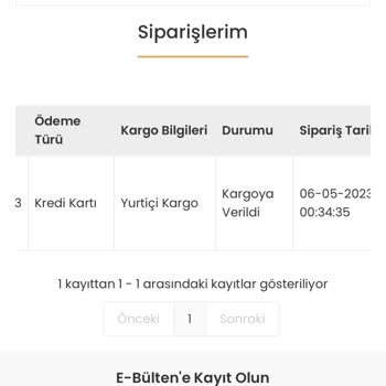 Cimri Üzerinden Yaptığım Alışverişte Mağdur Oldum