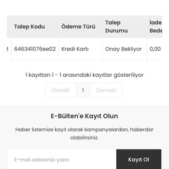 Cimri Üzerinden Yaptığım Alışverişte Mağdur Oldum