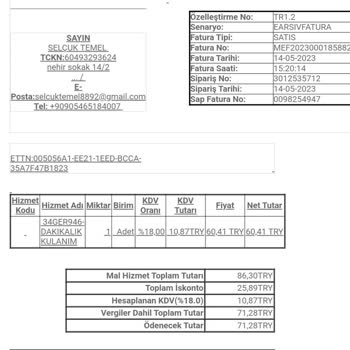 Moov'dan Kiraladığım Hyundai İ20 Araç Aşırı Hor Kullanılmıştı Ve Frenleri Zayıftı