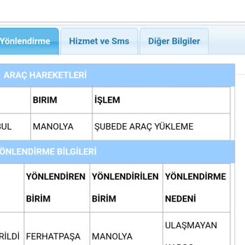 Aras Kargo, Kaybettiği Kargomun Zararını Karşılamıyor.