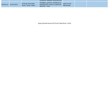 Bağcılar SGK Emekli Maaş Bağlanmama Sorunu...