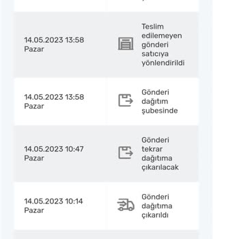 Sürat Kargo Nun Teslim Sorunu