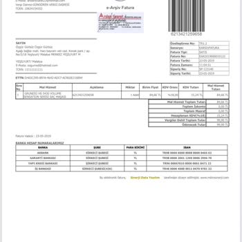 Grundig Yetkili Servis Ve Müşteri Hizmetleri Kısır Döngüsü