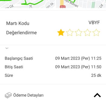 Martının Benden Kendi Sorunlarından Dolayı 137 TL Kesmesi