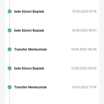Trendyol Express Kargo Dağıtım Problemi