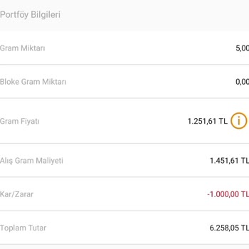 VakıfBank Altın Hesabı Çok Masraf Kesiyor