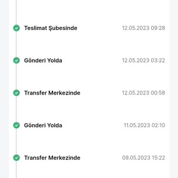 Trendyol Kargo Dağıtım Problemi