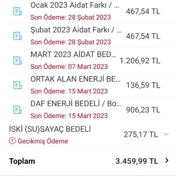 Aktif Yaşam Site Yönetimi Tutarsız Site Aidatı Yanlış Faturalandırma
