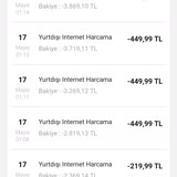 Exxen Beşiktaş İstanbul Kartımdan Para Çekti İznim Olmadan