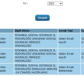 Unkapanı SGK Emeklilik EYT Sonuçlanmayan Başvuru