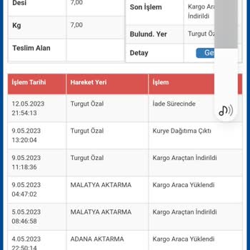 Sürat Kargo Teslim Etmek Yerine Geri İade Edilen Kargo!