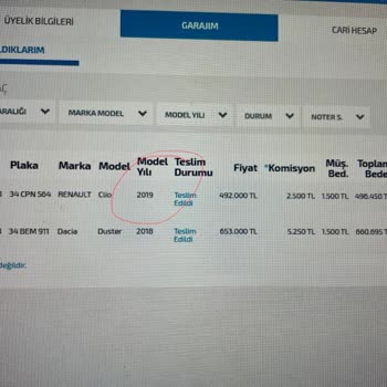 Oto.net Araç Bilgisini Yanlış Veriyor
