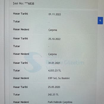 Oto.net Araç Bilgisini Yanlış Veriyor