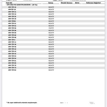 KETEM (Küçükçekmece) Ketem 30 Yaş Altına Hpv DNA Testini Yapmıyor