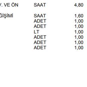 Dod 2 Aylık Aracın Motor Problemlerini Garanti Kapsamında Karşılamıyor