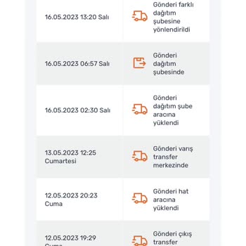 Trendyol Yanlış Ürün Gönderdi