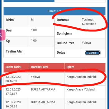 Çiçek Sepeti Müşteriyi Mağdur E Ediyor