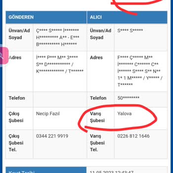 Çiçek Sepeti Müşteriyi Mağdur E Ediyor