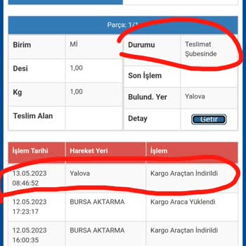 Çiçek Sepeti Müşteriyi Mağdur E Ediyor