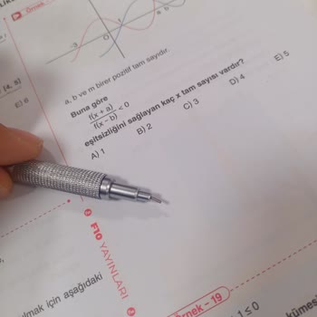 Scrikss Graphic X 0.5 Uçlu Kalemin Ucu Hemen Yamuldu Ve Kırıldı