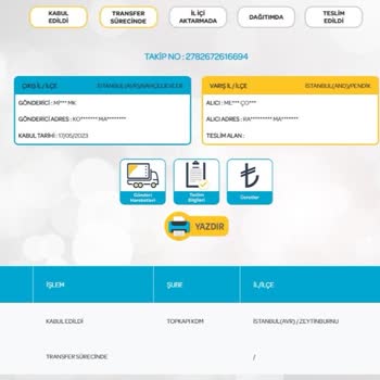 Giyim Evi Kargoya Verilmemiş Olan Sipariş İptal Etmediler