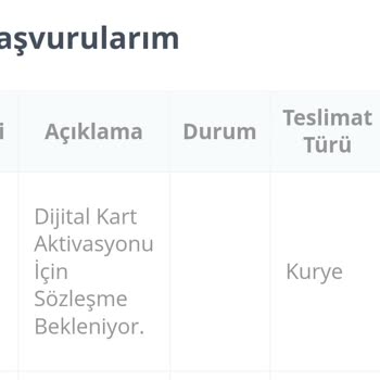 Passolig Beşiktaş Banka Kartı