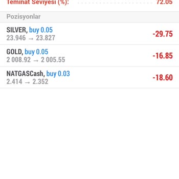 W2 Forex Firmasından Şikayetçi Yim