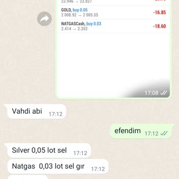 W2 Forex Firmasından Şikayetçi Yim