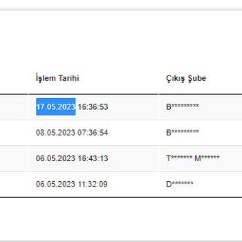 Scotty Kargo Bir Kargo Firması Nasıl Olmamalı