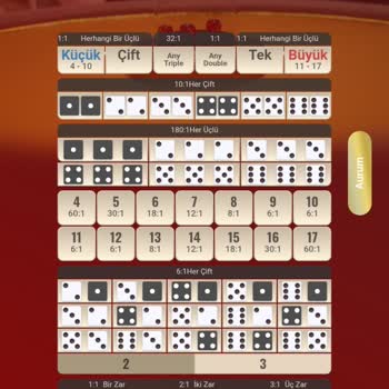 Extrabet Kazanç Ödememesi Ve Muhatap Bulamamak