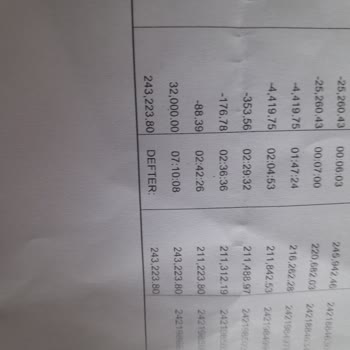 TikTok Jeton İade Talebi İletisim Sorunu