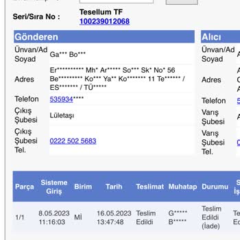 Sürat Kargo'da Ürünüm Kayıp