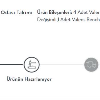 Vivense'ye Ulaşmanın Ve Hizmet Almanın İmkansızlığı