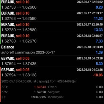 FBS Tarafından Yanıltıldım