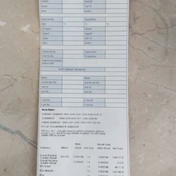 SEDAŞ Haksız Kazanç Sağlanması